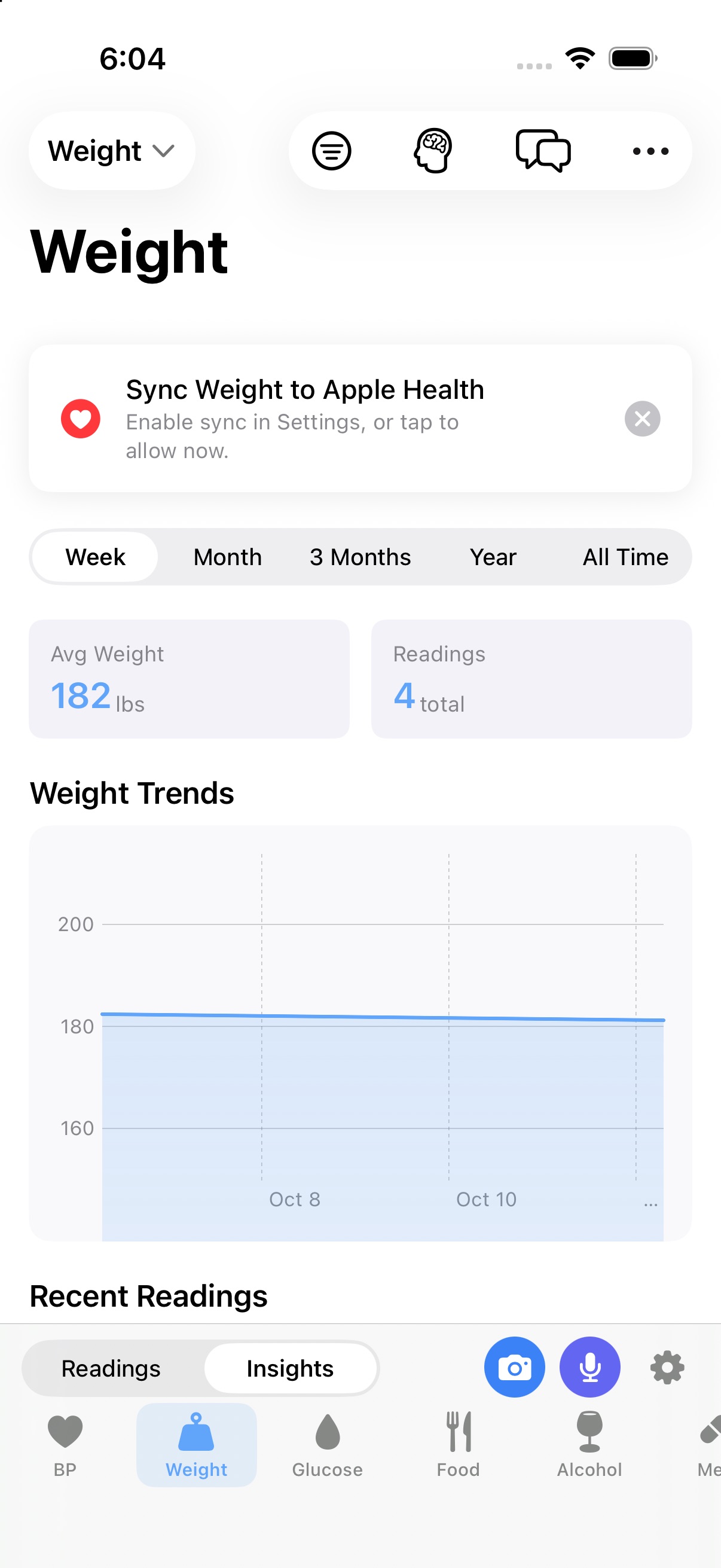 Weight trends chart in BloodCuff